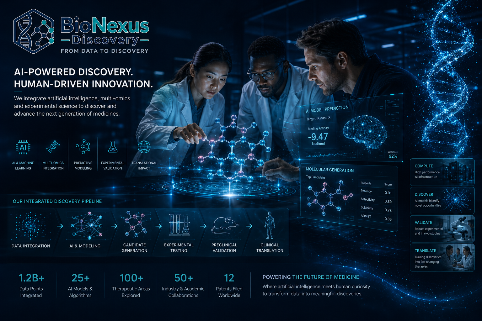 Join the AI-Powered Innovation Hub