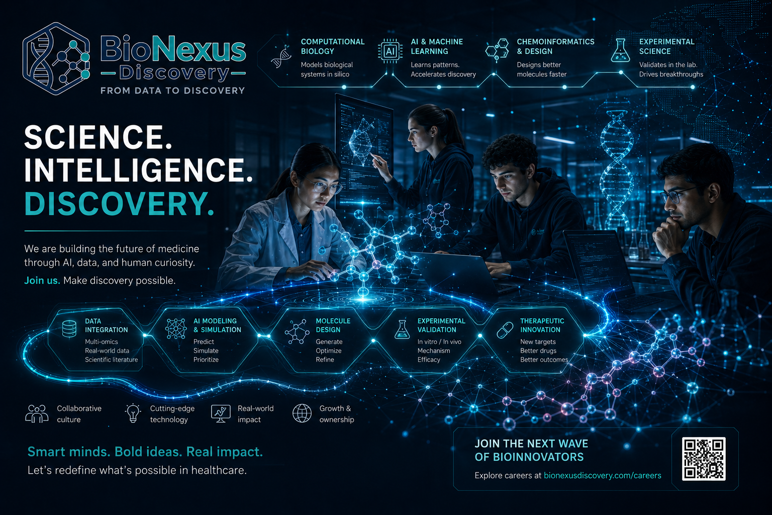 Build the Future of Medicine