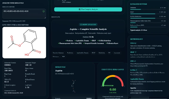 MultiEndpointTox molecule analysis and executive risk summary interface