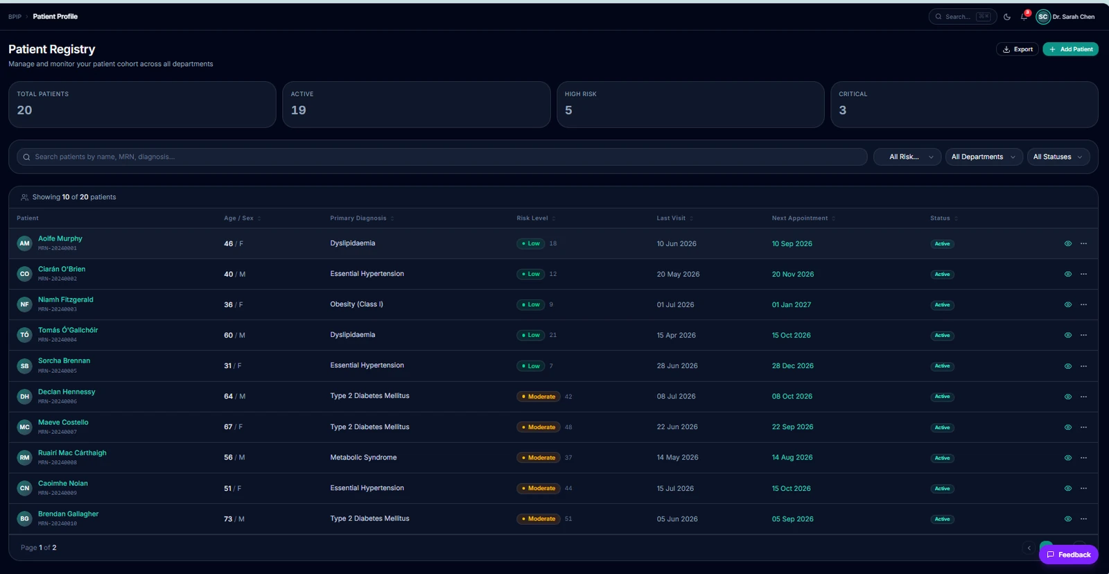 BPIP patient registry showing cohorts, risk levels, and diagnoses